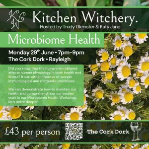 Microbiome Health